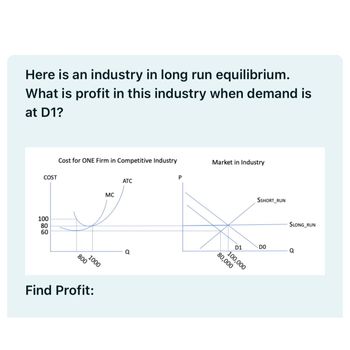 Here is an industry in long run equilibrium.
What is profit in this industry when demand is
at D1?
COST
100
80
60
Cost for ONE Firm in Competitive Industry
800
1000
Find Profit:
MC
ATC
Q
P
Market in Industry
D1
100,000
80,000
SSHORT RUN
DO
SLONG RUN
O