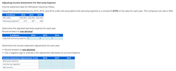 Adjusting Income Statements For Warranty Expense
Income statement data for Whirlpool Industries follow.
Adjust the income statement for 2014, 2015, and 2016 under the assumption that warranty expense is a constant 1.547% of net sales for each year. The company's tax rate is 30%.
$ millions
Net sales
Warranty expense
2016
2015
2014
414
$26,566 $26,296 $25,524
438
361
Determine the adjusted warranty expense for each year.
Round answers to one decimal.
$ millions
2016
2015
2014
Adjusted warranty expense $
$
$
Determine the income statement adjustments for each year.
• Round answers to one decimal.
• Use a negative sign to indicate if the adjustment decreases an account balance.
Income Statement Adjustments, $ mil.
2016
2015
Warranty expense
Income tax expense
Net Income
2014