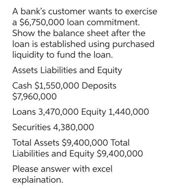 Answered: Show the balance sheet after the loan… | bartleby