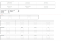 Using the following terms, complete the production cost report shown below:
Ending work in process
Total costs to account for
Cost per equivalent unit
Units started into production
Manufacturing Overhead
Beginning work in process
Total units accounted for
Raw Materials Inventory
Transferred in costs
Incurred during the period
Completed and transferred out
Total costs accounted for
Transferred out costs
Equivalent units
Total units to account for
Materials are added at the beginning of a production process, and ending work in process inventory is 30% complete with respect to conversion costs. Use the information provided to complete a production cost report using the weighted-average method.
Costs to Account For
Units to Account For
$ 10,000
Beginning inventory: materials
Beginning inventory: conversion
Direct materials
Direct labor
Applied overhead
Total costs to account for
Beginning work in process
Units started into production
5,000
20,000
19,000
19,000
50.000
75,000
Transferred out
37,248
$191,248
PLEASE NOTE: For percent, use whole numbers and "%" (l.e. 25%). For units, use commas as needed (i.e. 1,234). Costs per unit are rounded to two decimal places and shown with "$" and commas as needed (i.e. $1.234.56). All other dollar amounts are rounded to whole dollars and shown with "$" and commas as needed (i.e. $12,345).
Units to Account For:
Units
Completion Percent
Units Accounted For:
Material Units
Conversion Units
Total Units
Costs to Account For:
Materials
Conversion
Total
Costs Accounted For:
Materials
Conversion
Total
