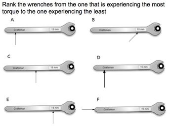 **Title: Understanding Torque with Wrenches**

**Description:**

In the image, six wrenches labeled A through F are shown, each with arrows indicating the direction and point of applied force. All wrenches are marked as 15 mm and are labeled "Craftsman."

**Task: Rank the wrenches based on the torque experienced, from most to least.**

**Wrenches and Torque Details:**

- **Wrench A:** Force is applied perpendicularly at the end of the handle.
- **Wrench B:** Force is applied at an angle close to the center of the handle.
- **Wrench C:** Force is applied perpendicularly near the open end.
- **Wrench D:** Force is applied near the middle of the handle.
- **Wrench E:** Force is applied perpendicularly at the other end of the handle.
- **Wrench F:** Force is applied parallel to the handle at the open end.

**Analysis:**

- The torque experienced by a wrench is determined by the force applied and the distance from the pivot point (where the wrench contacts the nut). Torque is calculated as force times the perpendicular distance from the pivot.
- Maximum torque occurs when the force is applied perpendicularly at the furthest point from the pivot.
- Wrench F experiences the least torque due to the force applied parallel to the axis of rotation, resulting in zero effective torque.

By analyzing the application points and angles, rank the wrenches from the one experiencing the most torque to the least.