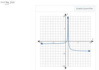 Find lim f(x).
Enable Zoom/Pan
10
-5
10
-10
