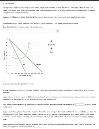 5. The oil cartel
The Organization of Petroleum Exporting Countries (OPEC) is a group of 12 member countries that formed a cartel to sell petroleum on the world
market. They support prices higher than would exist under more competitive conditions to maximize member-nation profits and restrict competition
among themselves via production quotas.
Suppose that OPEC does not exist and that the 12 oil-producing nations compete in the world market, which is perfectly competitive.
On the following graph, use the black point (plus symbol) to indicate the industry's free market profit-maximizing output.
Note: Dashed drop lines will automatically extend to both axes.
PRICE (Dollars)
100
90
80
70
60
50
40
30
20
10
0
MR
MC
Demand
0 500 1000 1500 2000 2500 3000 3500 4000 4500 5000
OIL (Barrels per day).
Next, suppose that the oil suppliers form a cartel.
܀ ܂
Free Market
Cartel
(?)
On the previous graph, use the grey point (star symbol) to indicate the profit-maximizing price and total quantity produced by all cartel members
combined.
Suppose that the cartel sets a quota of 125 barrels per day for each cartel member. Assume for simplicity that all members have the same production
capacity and that the average cost (AC) of producing the quota is $60 per barrel of oil.
Given the cartel price of a barrel of oil (determined on the previous graph), each cartel member realizes a profit of $
of oil produced.
on the 125 barrels
Suppose one of the suppliers in the cartel has decided to cheat on the cartel arrangement and produce 240 barrels instead of 125 because this is the
quantity where the cartel price is equal to the supplier's marginal cost. At this quantity, the average cost per barrel is $60. When the cartel price is
equal to the supplier's marginal cost (MC), each cartel member is actually able to produce 240 barrels per day at the average cost (AC) of $60 per
barrel.
Assuming that the cheating supplier is able to sell all 240 barrels at the cartel price before other suppliers realize there is a surplus of barrels in the
market, that supplier would now realize a profit of $