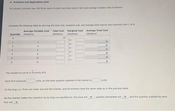 9. Problems and Applications Q10
An industry currently has 100 firms, each of which has fixed costs of $15 and average variable costs as follows:
Complete the following table by deriving the total cost, marginal cost, and average total cost for each quantity from 1 to 6.
Average Variable Cost
Quantity (Dollars)
Average Total Cost
(Dollars)
1
2
10
12
The equilibrium price is Jurrently $20.
Each firm produces
Total Cost Marginal Cost
(Dollars) (Dollars)
15
units.
units, so the total quantity supplied in the market is
In the long run, firms can enter and exit the market, and all entrants have the same costs as in the previous table.
As this market makes the transition to its long-run equilibrium, the price will
firm will
quantity demanded will
, and the quantity supplied by each.