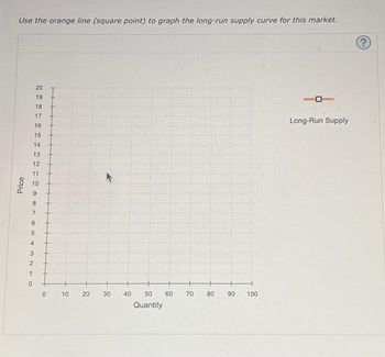 Use the orange line (square point) to graph the long-run supply curve for this market.
Price
0 9 18 7 6 15 14 13 12
432
20
1
0
19
17
11
5
16
876C
0
10
20
4
30
40 50
Quantity
60
70
80 90 100
Long-Run Supply
(?)