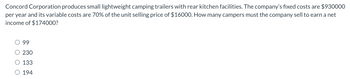 Concord Corporation produces small lightweight camping trailers with rear kitchen facilities. The company’s fixed costs are $930,000 per year, and its variable costs are 70% of the unit selling price of $16,000. How many campers must the company sell to earn a net income of $174,000?

- 99
- 230
- 133
- 194

(Note: No graphs or diagrams are present in the image.)