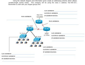 Using the network diagram and information given create an addressing scheme which utilizes
variable-length subnet masks. This company will be using the class C address 192.168.10.0.
Remember to start with your largest groups first.
LAN ADDRESS:
GATEWAY ADDRESS:
IP ADDRESS RANGE:
WAN ADDRESS:
12 Hosts
San Jose
New York
115 Hosts
48 Hosts
LAN ADDRESS:
GATEWAY ADDRESS:
IP ADDRESS RANGE:
WAN ADDRESS:
Fargo
23 Hosts
LAN ADDRESS:
GATEWAY ADDRESS:
IP ADDRESS RANGE:
LAN ADDRESS:
GATEWAY ADDRESS:
IP ADDRESS RANGE: