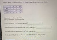 Giving a test to a group of students, the grades and gender are summarized below
A
C
Total
Male
18
4
27
Female
6.
16
24
Total
11
20
20
51
If one student is chosen at random,
(write your answers in fraction forms)
Find the probability that the student got a B:
Find the probability that the student was male AND got a "A":
Find the probability that the student was male OR got an "C":
Find the probability that the student was male GIVEN that the student got a 'C':
