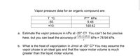 Vapor pressure data for an organic compound are:
T °C
psat kPa
-50.
9.46
+10.
148.42
a. Estimate the vapor pressure in kPa at -20° C? You can't be too precise
9.46+148.42
here, but you can beat the accuracy of
kPa = 78.94 kPa.
b. What is the heat of vaporization in J/mol at -20° C? You may assume the
vapor phase is an ideal gas and that the vapor molar volume is much
greater than the liquid molar volume.
