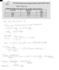 Answered The chemical equation for the cracking bartleby