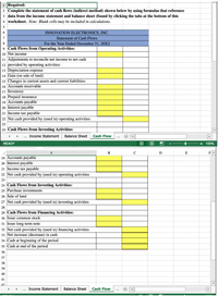 1 Required:
2 Complete the statement of cash flows (indirect method) shown below by using formulas that reference
3 data from the income statement and balance sheet (found by clicking the tabs at the bottom of this
4 worksheet. Note: Blank cells may be included in calculations.
5
6.
INNOVATION ELECTRONICS, INC.
7
Statement of Cash Flows
8.
For the Year Ended December 31, 20X2
9 Cash Flows from Operating Activities:
10 Net income
11 Adjustments to reconcile net income to net cash
12 provided by operating activities:
13 Depreciation expense
14 Gain (on sale of land)
15 Changes in current assets and current liabilities:
16 Accounts receivable
17 Inventory
18 Prepaid insurance
19 Accounts payable
20 Interest payable
21 Income tax payable
22 Net cash provided by (used in) operating activities
23
24 Cash Flows from Investing Activities:
Income Statement
Balance Sheet
Cash Flow
READY
囲
+
+ 100%
A
B
C
E
19 Accounts payable
20 Interest payable
21 Income tax payable
22 Net cash provided by (used in) operating activities
23
24 Cash Flows from Investing Activities:
25 Purchase investments
26 Sale of land
27 Net cash provided by (used in) investing activities
28
29 Cash Flows from Financing Activities:
30 Issue common stock
31 Issue long term note
32 Net cash provided by (used in) financing activities
33 Net increase (decrease) in cash
34 Cash at beginning of the period
35 Cash at end of the period
36
37
38
39
40
41
42
Income Statement
Balance Sheet
Cash Flow
