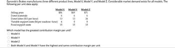 Dynondo's Brakes manufactures three different product lines, Model X, Model Y, and Model Z. Considerable market demand exists for all models. The
following per unit data apply:
Model X Model Y
$56
$69
6
6
13
4
15
00
Selling price
Direct materials
Direct labor ($13 per hour)
Variable support costs ($4 per machine-hour)
Fixed support costs
13
8
15
Model Z
$71
6
26
8
15
Which model has the greatest contribution margin per unit?
Model X
Model Y
Model Z
Both Model X and Model Y have the highest and same contribution margin per unit