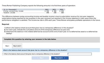 Times-Roman Publishing Company reports the following amounts in its first three years of operation:
($ in thousands)
Pretax accounting income
Taxable income
2024
$ 350
390
2025
$ 360
2026
$ 320
340
360
The difference between pretax accounting income and taxable income is due to subscription revenue for one-year magazine
subscriptions being reported for tax purposes in the year received, but reported in the income statement in later years when the
performance obligation is satisfied. The income tax rate is 25% each year. Times-Roman anticipates profitable operations in the future.
Required:
1. What is the balance sheet account that gives rise to a temporary difference in this situation?
2. For each year, indicate the cumulative amount of the temporary difference at year-end.
3. Determine the balance in the related deferred tax account at the end of each year. Is it a deferred tax asset or a deferred tax
liability?
Complete this question by entering your answers in the tabs below.
Req 1
Req 2 and 3
What is the balance sheet account that gives rise to a temporary difference in this situation?
1. What is the balance sheet account that gives rise to a temporary difference in this situation?
< Req 1
Req 2 and 3 >