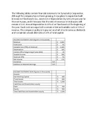 The following tables contain financial statements for Dynastatics Corporation.
Although the company has not been growing, it now plans to expand and will
increase net fixed assets (i.e., assets net of depreciation) by $200,000 per year for
the next 4 years, and it forecasts that the ratio of revenues to total assets will
remain at 1.50. Annual depreciation is 20% of net fixed assets at the beginning of
the year. Fixed costs are expected to remain at $94 and variable costs at 70% of
revenue. The company's policy is to pay out one-half of net income as dividends
and to maintain a book debtratio of 20% of total capital.
INCOME STATEMENT 2019 (figures in thousands)
Revenue
1,800
Fixed costs
94
Variable Cost (70%) of revenue)
1,260
Depreciation
$
160
Interest (6% of beginning of year debt)
Taxable Income
18
268
Taxes (at 35%)
$
$
94
Net Income
174
Dividends
$87
Addition to retained earnings
$87
INCOME STATEMENT 2019 (figures in thousands)
Assests
Net Working Capital
Fixed Assets
400
2$
800
Total Assets
1.200
Liabilities and Shareholders equity
Debt
300
Equity
Total liabilities and shareholders equity
2$
900
1,200
