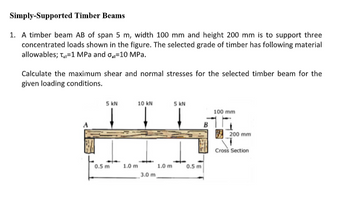 Answered: A Timber Beam AB Of Span 5 M, Width 100… | Bartleby