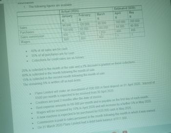 Below is the transcription and detailed explanation of the provided document, suitable for an Educational website:

---

### Financial Information for Plane Limited

**The following figures are available:**

|           | Actual (2020)     |               | Estimated (2020)  |              |
|-----------|---------------------|---------------|---------------------|--------------|
|           | January  | February | March   | April   | May     |
| **Sales**       | R 96,000  | R 120,000 | R 60,000 | R 160,000 | R 200,000 |
| **Purchases**   | R 100,000 | R 50,000  | R 70,000 | R 84,000  | R 60,000  |
| **Sales commission** | R 400    | R 600    | R 1,200  | R 800    | R 400    |
| **Wages**       | R 800     | R 800    | R 800    | ?        | ?        |

**Key Financial Policies and Information:**

- **Sales and Purchases**:
  - 40% of all sales are conducted on a cash basis.
  - 35% of all purchases are made in cash.
 
- **Collections for Credit Sales**:
  - 20% is collected in the month of the sale, and a 2% discount is granted on these collections.
  - 60% is collected in the month following the month of the sale.
  - 15% is collected in the second month following the month of the sale.
  - The remaining 5% is written off as bad debts.

**Additional Financial Assumptions and Activities**:

- Plane Limited will make an investment of R30,000 in a fixed deposit on 01 April 2020. Interest of R500 per month is expected to be received from 30 April 2020.
- Creditors are paid 2 months after the date of the invoice.
- Rent expense amounts to R6,000 per month and is payable on the first day of each month.
- Wages will be increased by 10% in April 2020 and will increase by a further 5% in May 2020.
- A new machine is expected to be purchased for R25,000 cash in May 2020.
- Commission is paid to sales personnel in