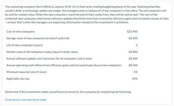 The consulting company Harris White & Jackson (H W J) is in that never-ending budgeting phase of the year. Realizing that they
couldn't defer a technology update any longer, the managers plan to replace all of the computers in the office. The old computers will
be sold for market value. When the new computers reach the end of their useful lives, they will be sold as well. The cost of the
combined new computers and annual software updates should be more than covered by efficiency gains and increased volume of sales
- at least that's what the managers are expecting. Information related to this investment is as follows.
Cost of new computers
Salvage value of new computers at end of useful life
Life of new computers (years)
Market value of old computers today (equal to book value)
Annual software update cost (necessary for all computers, old or new)
Annual operating cash inflows from efficiency gains and increased sales due to new computers
Minimum required rate of return
Applicable tax rate
$25,400
$2,400
Click here to view the factor table
Determine if this investment makes sound financial sense for this company by completing the following.
5
$2,000
$3,200
$9,500
5%
24%