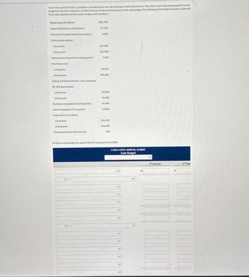 Carla Vista Dental Clinic is a medium-sized dental service specializing in family dental care. The clinic is currently preparing the master
budget for the first 2 quarters of 2020. All that remains in this process is the cash budget. The following information has been collected
from other portions of the master budget and elsewhere.
Beginning cash balance
Required minimum cash balance
Payment of income taxes (2nd quarter)
Professional salaries:
1st quarter
2nd quarter
Interest from investments (2nd quarter)
Overhead costs:
1st quarter
2nd quarter
Selling and administrative costs, including
$2,180 depreciation:
1st quarter
2nd quarter
Purchase of equipment (2nd quarter)
Sale of equipment (1st quarter)
Collections from clients:
1st quarter
2nd quarter
Interest payments (2nd quarter)
$32,700
27,250
4,360
152,600
152,600
7,630
83,930
109,000
54,500
76,300
54,500
13,080
256,150
414,200
218
Prepare a cash budget for each of the first two quarters of 2020.
CARLA VISTA DENTAL CLINIC
Cash Budget
>
$
1st Quarter
$
2nd Qua
110