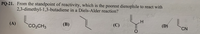 PQ-21. From the standpoint of reactivity, which is the poorest dienophile to react with
2,3-dimethyl-1,3-butadiene in a Diels-Alder reaction?
H
(A)
CO2CH3
(B)
(C)
(D)
CN
