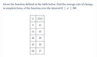 Given the function defined in the table below, find the average rate of change,
in simplest form, of the function over the interval 0 < x < 60.
f (x)
41
15
35
30
29
45
23
60
17
