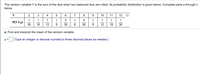 The random variable Y is the sum of the dice when two balanced dice are rolled. Its probability distribution is given below. Complete parts a through c
below.
Y
2
4
5
6.
7
8
10
11
12
1
P(Y = y)
1
1
5
1
1
1
36
18
12
9.
36
12
18
36
a. Find and interpret the mean of the random variable.
u =
(Type an integer or decimal rounded to three decimal places as needed.)
