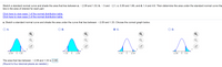 Sketch a standard normal curve and shade the area that lies between a. - 2.09 and 1.33, b. - 3 and - 2.1, c. 0.59 and 1.66, and d. 1.4 and 4.6. Then determine the area under the standard normal curve tha
lies in the area of interest for each part.
Click here to view page 1 of the normal distribution table.
Click here to view page 2 of the normal distribution table.
a. Sketch a standard normal curve and shade the area under the curve that lies between - 2.09 and 1.33. Choose the correct graph below.
O A.
В.
D.
-2.09
0 1.33
-1.33
2.09
-1.33
2.09
-2.09
0 1.33
The area that lies between - 2.09 and 1.33 is 0.98
(Round to four decimal places as needed.)
N
