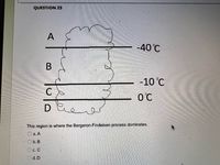 QUESTION 23
A
-40°C
-10 °C
O°C
D ee
This region is where the Bergeron-Findeisen process dominates.
а. А
b. В
с. С
d. D
