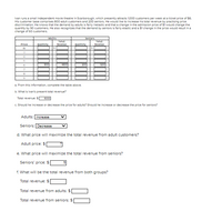 Ivan runs a small independent movie theatre in Scarborough, which presently attracts 1,000 customers per week at a ticket price of $6.
His customer base comprises 800 adult customers and 200 seniors. He would like to increase his total revenue by practising price
discrimination. He knows that the demand by adults is fairly inelastic and that a change in the admission price of $1 would change the
quantity by 90 customers. He also recognizes that the demand by seniors is fairly elastic and a $1 change in the price would result in a
change of 60 customers.
Adults
Seniors
Total
Revenue
Total
Price
Quantity
Quantity
Revenue
$2
4
B00
4800
200
1200
a. From this information, complete the table above.
b. What is Ivan's present total revenue?
Total revenue: $
6000
c. Should he increase or decrease the price for adults? Should he increase or decrease the price for seniors?
Adults: Increase
Seniors: Decrease
d. What price will maximize the total revenue from adult customers?
Adult price: $|
e. What price will maximize the total revenue from seniors?
Seniors' price: $|
f. What will be the total revenue from both groups?
Total revenue: $
Total revenue from adults: $
Total revenue from seniors: $
