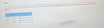 Port 2
On October 1, ET Inc. has available for issue a $291,000 bond due in eight years. Interest at the rate of 3.0% is to be paid semiannually
Calculate the issue price if the market interest rate is: (Do not round intermediate calculations. Round the final answers to 2 decimal
places)
a.
b.
t
Market Interest
Rate
2%
3%
3.75%
Issue Price of the
Bonds