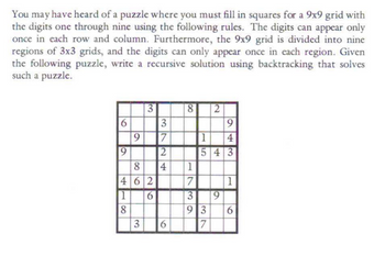 You may have heard of a puzzle where you must fill in squares for a 9x9 grid with
the digits one through nine using the following rules. The digits can appear only
once in each row and column. Furthermore, the 9x9 grid is divided into nine
regions of 3x3 grids, and the digits can only appear once in each region. Given
the following puzzle, write a recursive solution using backtracking that solves
such a puzzle.
6
9
9
1
8
8
462
3
3
26
3
7
2
4
6
8
15
2
1
7
3
913
7
543
943
9
1
6