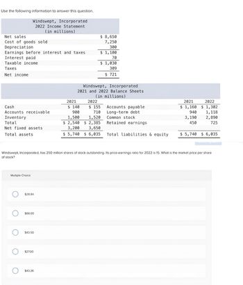 Use the following information to answer this question.
Windswept, Incorporated
2022 Income Statement
(in millions)
Net sales
Cost of goods sold
Depreciation
Earnings before interest and taxes
Interest paid
Taxable income
Taxes
Net income
Cash
Accounts receivable
Inventory
Total
Net fixed assets
Total assets
Multiple Choice
O
O
O
$28.84
O $43.50
O
$66.00
$27.00
2021
$43.26
Windswept, Incorporated
2021 and 2022 Balance Sheets
(in millions)
$ 140
900
$ 8,650
7,250
300
$ 1,100
70
$ 1,030
309
$ 721
2022
Windswept, Incorporated, has 250 million shares of stock outstanding. Its price-earnings ratio for 2022 is 15. What is the market price per share
of stock?
$ 155
710
1,520
1,500
$ 2,540 $2,385
3,200
3,650
$ 5,740 $ 6,035
Accounts payable
Long-term debt
Common stock
Retained earnings
Total liabilities & equity
2021
$1,160
940
3,190
450
2022
$ 1,302
1,118
2,890
725
$5,740 $ 6,035