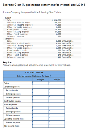 Exercise 9-4A (Algo) Income statement for internal use LO 9-1
Jordan Company has provided the following Year 2 data.
Budget
Sales
variable product costs
Variable selling expense
other variable expenses
Fixed product costs
Fixed selling expense
other fixed expenses
Interest expense
Variances
Sales
variable product costs
Variable selling expense
other variable expenses
Fixed product costs
Fixed selling expense
other fixed expenses
Interest expense
JORDAN COMPANY
Internal Income Statement for Year 2
Budget
Sales
Variable expenses:
Product costs
Selling expenses
Other expenses
Contribution margin
$ 504,000
199,000
44,000
Fixed expenses:
Product costs
Selling expenses
Other expenses
Operating income (loss)
Interest expense
Net income (loss)
2,800
16,500
24,100
Required
Prepare a budgeted and actual income statement for Internal use.
1,300
790
8,000 Unfavorable
4,600 Favorable
1,800 Unfavorable
1,500 Unfavorable
290 Favorable
430 Favorable
140 Unfavorable
110 Favorable
Actual