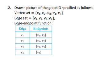 Answered: 2. Draw A Picture Of The Graph G… | Bartleby