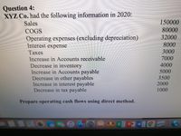 Question 4:
XYZ Co. had the following information in 2020:
Sales
150000
COGS
80000
Operating expenses (excluding depreciation)
Interest expense
32000
8000
Тахes
3000
7000
Increase in Accounts receivable
Decrease in inventory
Increase in Accounts payable
Decrease in other payables
Increase in interest payable
Decrease in tax payable
4000
5000
3500
2000
1000
Prepare operating cash flows using direct method.
22
