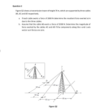 Answered: Figure Q2 Shows A Transmission Tower Of… | Bartleby