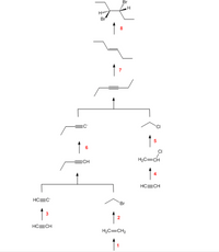 Br
Hu
Br
7
CI
ECH
H,C=CH
4
HC=CH
HC=C
Br
HC=CH
H2C=CH2
1
