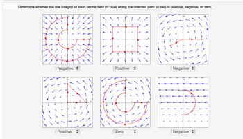 Determine whether the line integral of each vector field (in blue) along the oriented path (in red) is positive, negative, or zero.
HE
Negative
Positive
Positive
Zero
←
Negative
Negative