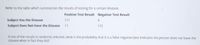 Refer to the table which summarizes the results of testing for a certain disease.
Positive Test Result Negative Test Result
Subject Has the Disease
111
4
Subject Does Not Have the Disease 11
172
If one of the results is randomly selected, what is the probability that it is a false negative (test indicates the person does not have the
disease when in fact they do)?
