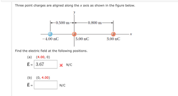 Answered: Three Point Charges Are Aligned Along… 