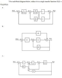 1 For each block diagram below, reduce it to a single transfer function G(s) =
Y(s)/U(s)
a.
U(s)
Y(s)
10
s2 +1
s+ 3
3
b.
G3
U(s) +
+ Y(s)
G1
G2
G4
c.
U(s)
Y(s)
s +1
2s
4
