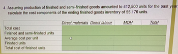 4. Assuming production of finished and semi-finished goods amounted to 412,500 units for the past year.
calculate the cost components of the ending finished goods inventory of 55,176 units.
Total cost
Finished and semi-finished units
Average cost per unit
Finished units
Total cost of finished units
Direct materials Direct labour
MOH
Total