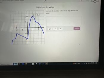 5 Critical Points and Extreme Values
Type here to search
-2
II
-1
2-
1
-1
-2
Undefined Derivative
y=h(x)
1
2
Identify all values of c for which h'(c) does not
exist.
VE
Submit
46°F Clear
OF TO
11/13/2023