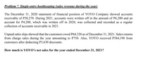 Problem 7. Single-entry bookkeeping (sales revenue during the year)
The December 31, 2020 statement of financial position of YOYO Company showed accounts
receivable of P50,270. During 2021, accounts were written off in the amount of P6,200 and an
account for P4,200, which was written off in 2020, was collected and recorded as a regular
collection of accounts receivable in 2021.
Unpaid sales slips showed that the customers owed P64,320 as of December 31, 2021. Sales returns
from charge sales during the year amounting to P750. Also, YOYO received P584,190 from
customers after deducting P3,630 discounts.
How much is YOYO’s net sales for the year ended December 31, 2021?
