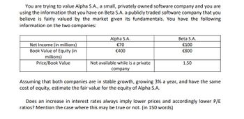 You are trying to value Alpha S.A., a small, privately owned software company and you are
using the information that you have on Beta S.A. a publicly traded software company that you
believe is fairly valued by the market given its fundamentals. You have the following
information on the two companies:
Net Income (in millions)
Book Value of Equity (in
millions)
Price/Book Value
Alpha S.A.
€70
€400
Not available while is a private
company
Beta S.A.
€100
€800
1.50
Assuming that both companies are in stable growth, growing 3% a year, and have the same
cost of equity, estimate the fair value for the equity of Alpha S.A.
Does an increase in interest rates always imply lower prices and accordingly lower P/E
ratios? Mention the case where this may be true or not. (in 150 words)