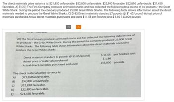 The direct materials price variance is: $21,450 unfavorable. $52,800 unfavorable. $22,890 favorable. $22,890 unfavorable. $21,450
favorable. A) B) 20) The Fins Company produces animated sharks and has collected the following data on one of its products - the Great
White Shark. During the period the company produced 25,000 Great White Sharks. The following table shows information about the direct
materials needed to produce the Great White Sharks: C) D) E) Direct materials standard (7 pounds @ $1.65/pound) Actual price of
materials purchased Actual direct materials purchased and used $11.55 per finished unit $ 1.80 143,000 pounds
B)
The direct materials price variance is:
A)
$21,450 unfavorable.
$52,800 unfavorable.
$22,890 favorable.
$22,890 unfavorable.
$21,450 favorable.
C)
D)
E)
3
20) The Fins Company produces animated sharks and has collected the following data on one of
its products-the Great White Shark. During the period the company produced 25,000 Great
White Sharks. The following table shows information about the direct materials needed to
produce the Great White Sharks:
Direct materials standard (7 pounds @ $1.65/pound)
Actual price of materials purchased
Actual direct materials purchased and used
$11.55 per finished unit
$ 1.80
143,000 pounds