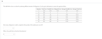 15.
The table below shows cost data for producing different amounts of refrigerators. Use the given information to answer the questions below.
Quantity Total Cost Variable Cost Marginal Cost Average Variable Cost Average Total Cost
in $
in $
in $
in $
in $
241
0
271
30
361
120
491
250
681
440
901
660
0
10
What is the profit (loss) at that level of production?
20
30
40
50
How many refrigerators would a competitive firm produce if the market price was $19?
3
9
13
19
22
3.00
6.00
8.33
11.00
13.20
27.10
18.05
16.37
17.02
18.02