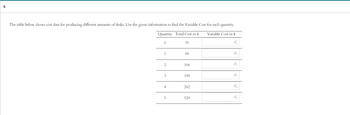 9.
The table below shows cost data for producing different amounts of desks. Use the given information to find the Variable Cost for each quantity.
Quantity Total Cost in $
Variable Cost in $
0
1
2
3
4
5
70
88
106
159
262
524
94