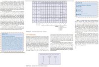 In the check sheet shown in Figure 15.13, five types of
miswire defects, covering all types experienced, are coded by
symbols, and these symbols are the only raw data entered
on the chart. Sums of all defect categories are shown at the
bottom of each column, and the weekly total for each opera-
tor is shown at the end of each row. A quick glance at the
check sheet points to operators 28 and 33 as the sources of
the problem. We don't know the cause at this point, but we
know where to start looking.
In past times, these two people might very well have
been summarily fired. In a total quality setting, that deci-
sion would be considered the last resort. Most employees
want to do a good job and will if they are provided with
the necessary resources and training. In a case like this, it
is not unusual to find that the fault lies with management.
The employees were not adequately trained for the job, or
some environmental factor (noise, temperature, lighting, or
something else) is at fault, or the operators may simply not
be equipped for the task (because of vision impairment, im-
paired motor skills, or some other problem). In any of those
scenarios, management is at fault and, therefore, should do
the morally right thing to correct the problem.
Check sheets can be valuable tools for converting data into
useful and easy-to-use information. The key is teaching opera-
tors how to employ them and empowering them to do so.
11/2
11/3
11/4
11/5
11/6
Operator
No.
Bench
No.
Week
.
AM PM AM | PM | AM PM | AM PM | AM PM
АМ
Totals
QUALITY TIP
o- 1
•-1 3
O-1
A3
An Important Distinction to Remember
•.2
Attributes Data
..
- Has or has not
- Good or bad
10
A2
O-1
3
o-2
. Pass or fail
. Accept or reject
- Conforming or nonconforming
11
BI
O-1
A-1
4
O-2
13
Al
Variables Data
0 •O A o oA oo
o o
O AD O
ooo.
O- 17
28
C2
23
A-3
Measured values (dimension, weight, voltage, surface, etc.)
o- 28
.-2
•* 36
A-4
A O
O Aoo
o o
33
C3
A O
D-2
O-1
Figure 15.14 would tell us what we wanted to know if
we were interested only in the number of shafts accepted
versus the number rejected. Looking at the shaft process in
this way, we are using attributes data: either they passed or
they failed the screening. This reveals only that we are scrap-
ping between 3 and 4% of all the shafts made, It does not
tell us anything about the process adjustment that may be
contributing to the scrap rate. Nor does it tell us anything
about how robust the process is-might some slight change
push the process over the edge? For that kind of insight, we
need variables data.
40
B2
+-1
Half-day totals 10 7
9 6 4 7 6 6 10 9 39
35
Full-day totals
17
15 11
12
19
74
LEGEND: 0= Hand wrap
Solder point to point
A= Harness
+= Ribbon
O= Other
FIGURE 15.13 Check Sheet: Defect Factors-Miswires.
One can gain much more information about a pro-
QUALITY TIP
HISTOGRAMS
cess when variables data are available. The check sheet of
measured data. That example used shaft length measured in
thousandths of an inch, but any scale of measurement can be
used, as appropriate for the process under scrutiny. A pro-
cess used in making electrical resistors would use the scale
of electrical resistance in ohms, another process might use
weight scale, and so on. Variables data are something that
results from measurement.
Figure 15.12 shows that both of the rejects (out-of-limits
shafts) were on the low side of the specified tolerance. The
peak of the histogram seems to occur between 1.123 and
1.124 in. If the machine were adjusted to bring the peak up
to 1.125 in., some of the low-end rejects might be elimi-
nated without causing any new rejects at the top end. The
frequency distribution also suggests that the process as it
stands now will always have occasional rejects-probably
in the 2 to 3% range at best.
Statistics Expertise Not Required
We recognize that although much of the following discussion
of histograms and control charts is related to statistics, many
users of this book will not be expert statisticians. Unfortunately,
the scope of this text does not allow for a treatise on statistics,
so we have attempted to present the material and mathemati-
Histograms are used to chart frequency of occurrence. How
often does something happen? Any discussion of histograms
must begin with an understanding of the two kinds of data
commonly associated with processes: attributes and variables
data. Although they were not introduced as such, both kinds
of data have been used in the illustrations of this chapter. An
cal processes in a way that can be followed by the uninitiated
who are willing to stay with us. In doing this, we have sacri-
ficed nothing in the accuracy of the information presented or
the techniques applied. Our objective is that both the statistics
novice and the expert will be rewarded with a good understand-
ing of these tools, their applications, and the methodology and
significance of the math. For those interested in delving deeper
into the tools or statistics, many books are dedicated to each
of them.
Using the shaft example again, an all-too-common sce-
nario in manufacturing plants would have been to place a
Go-No Go screen at the end of the process, accepting all
shafts between the specification limits of 1.120 and 1.130 in.
and discarding the rest. Data might have been recorded to
keep track of the number of shafts that had to be scrapped.
Such a record might have looked like Figure 15.14, based on
the original data.
attribute is something that the output product of the
cr pro-
cess either has or does not have. From one of the examples
(Figure 15.6), either an electronic assembly had wiring er-
rors or it did not. Another example (see Figure 15.30) shows
that either an assembly had broken screws or it did not.
These are attributes. The example of making shafts of a spec-
ified length (Figures 15.11 and 15.12) was concerned with
Shaft Acceptance: Week of 7/11 (Spec: 1.120-1.130")
Date
Accepted
11
Rejected
1.
1
12.
13.
12
11
14.
12
15.
12
Totals:
58
FIGURE 15.14 Summary Data: Weekly Shaft Acceptance.
