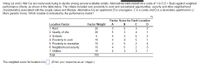 Wang Lei and Li Mei Cai are newlyweds trying to decide among several available rentals. Alternatives were scored on a scale of 1 to 5 (5 = Best) against weighted
performance criteria, as shown in the table below. The criteria included rent, proximity to work and recreational opportunities, security and other neighborhood
characteristics associated with the couple values and lifestyle. Alternative A is an apartment, B is a bungalow, C is a condo and D is a downstairs apartment in Liİ
Mei's parents' home. Which location is indicated by the performance matrix?
Factor Score for Each Location
Location Factor
Factor Weight
A
B
C
1. Rent
2. Quality of Life
3. Schools
25
3
5
2
20
3
4
1
5
5
2
4. Proximity to work
5. Proximity to recreation
6. Neighborhood security
7. Utilities
10
4
1
15
4
5.
2
4.
15
4
2
10
1
Total
100
The weighted score for location A is - (Enter your response as an integer.)
