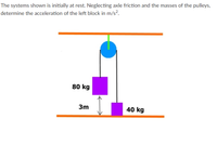 The systems shown is initially at rest. Neglecting axle friction and the masses of the pulleys,
determine the acceleration of the left block in m/s?.
80 kg
3m
40 kg
